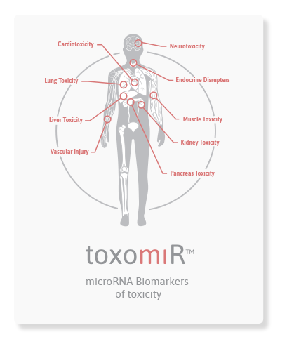 toxomiR analytical services