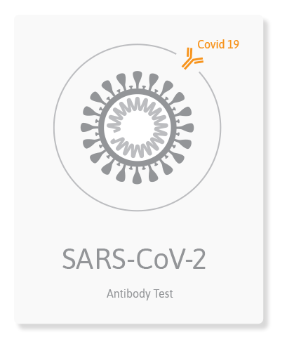 SARS-CoV-2 Antibody Test