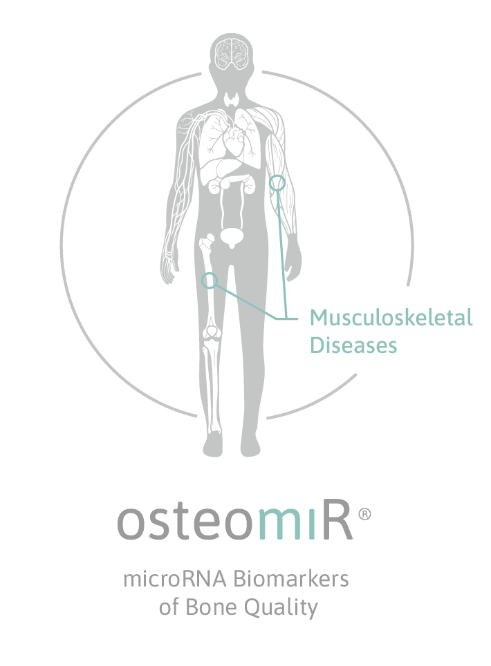 osteomiR analytical services
