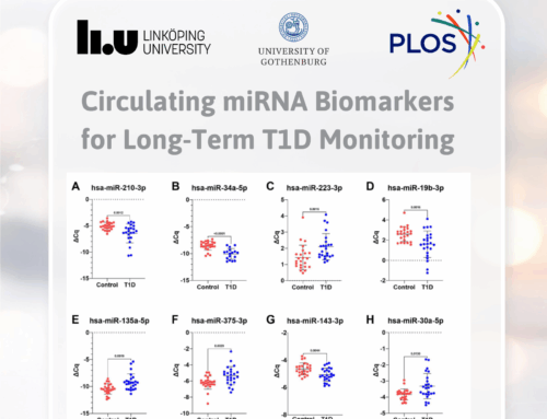 Independent Validation of Circulating microRNAs as Biomarkers in Type 1 Diabetes