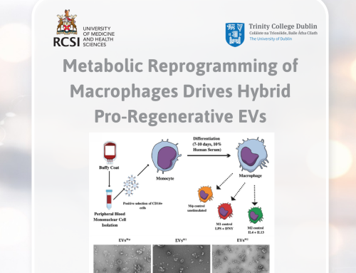 New publication in Biomaterials