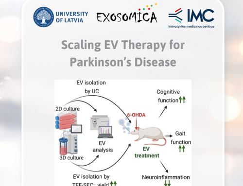 A New Milestone in EV-Based Therapies Research