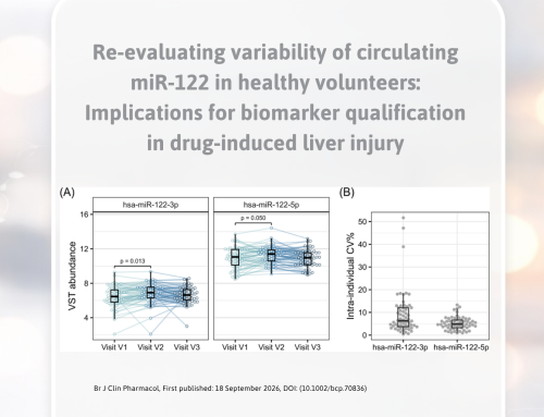 New evidence on variability of plasma miR-122 published with contribution of TAmiRNA